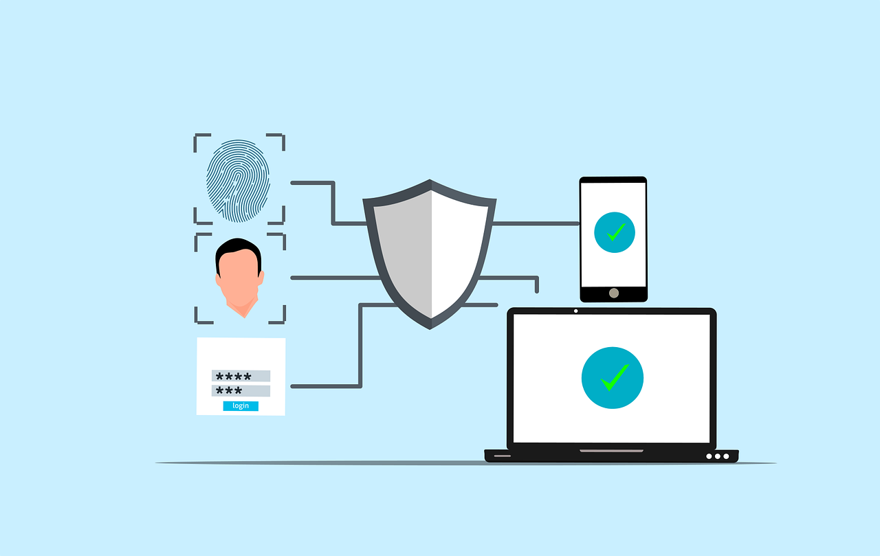 Multi-Factor Authentication for Charlotte Businesses